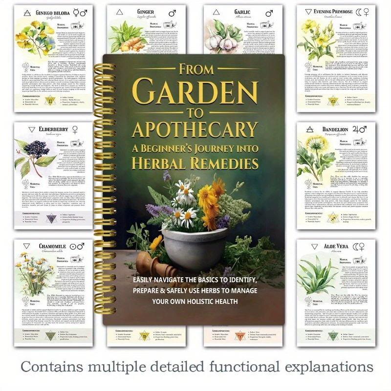 От сада для аптекари. Путешест – обзор и цена Herbal Wellness For You